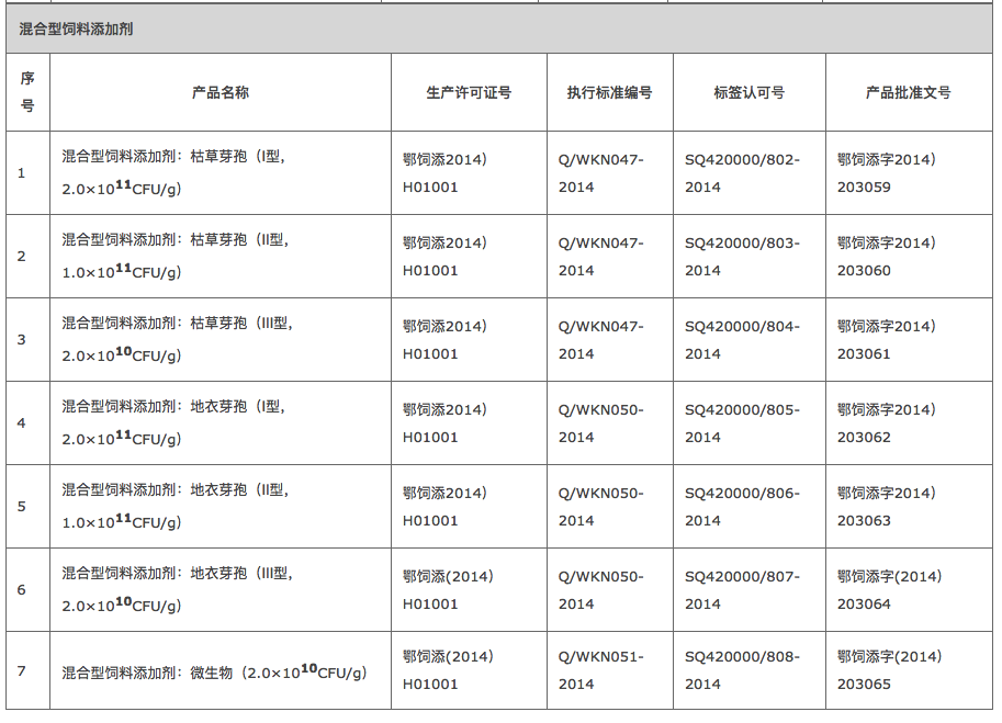 必发·bifa(中国)唯一官方网站